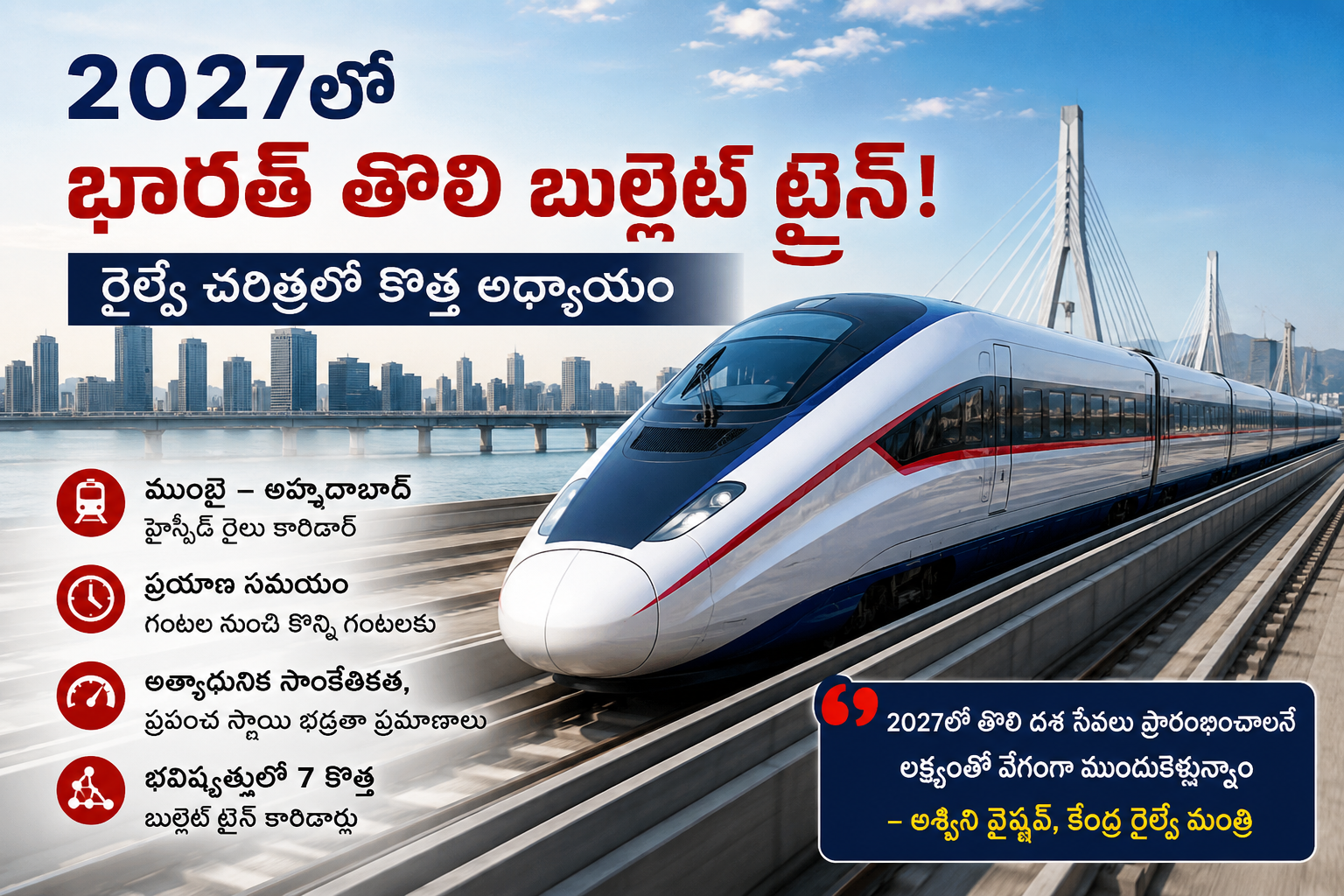 2027లో భారత్ తొలి బుల్లెట్ ట్రైన్.. ప్రపంచ హైస్పీడ్ రైలు క్లబ్‌లోకి అడుగుపెడుతున్న భారత్!